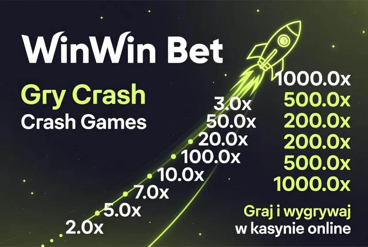 Kasyno na żywo WinWin Bet z krupierami Evolution Gaming